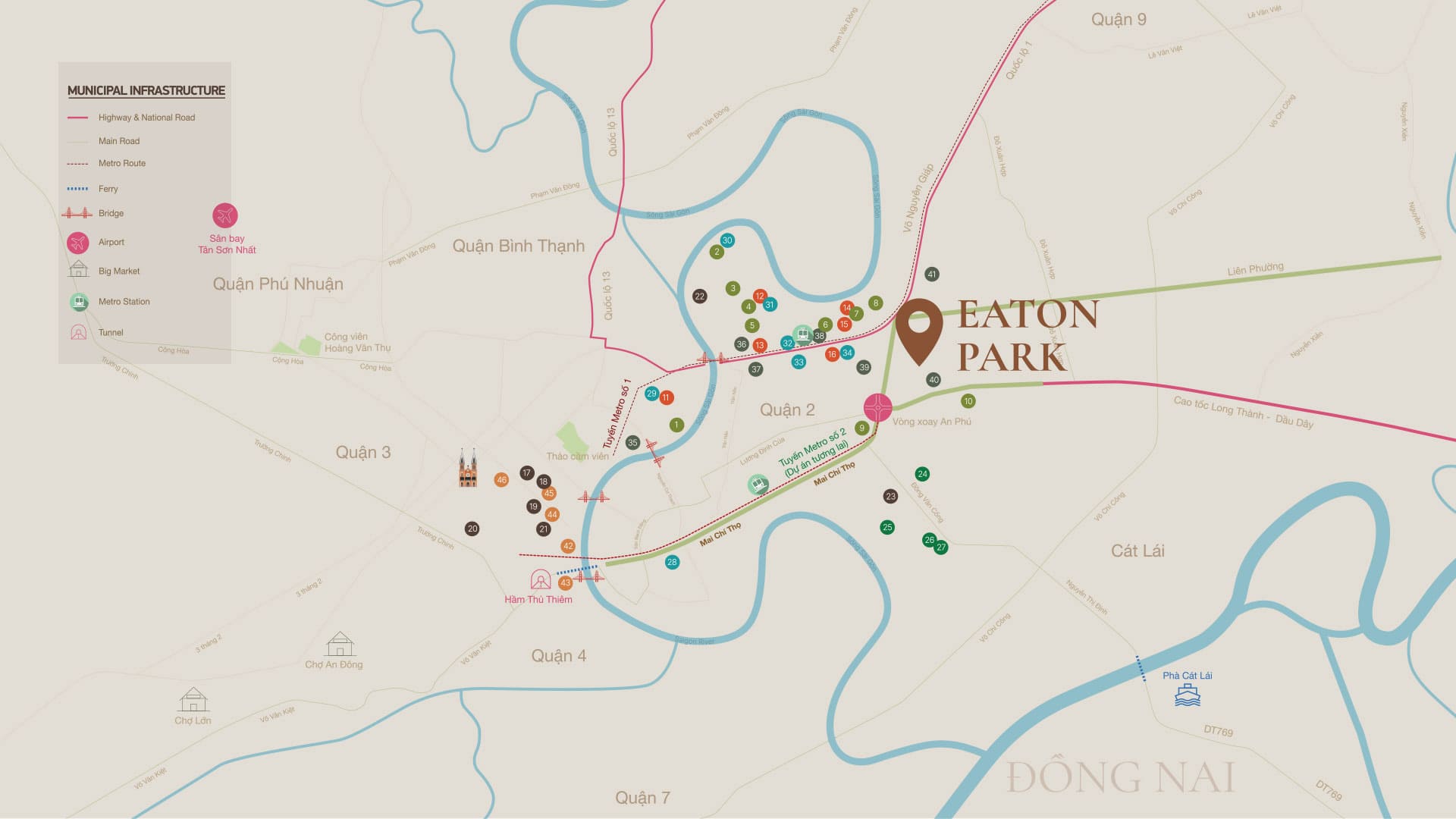 Eaton Park